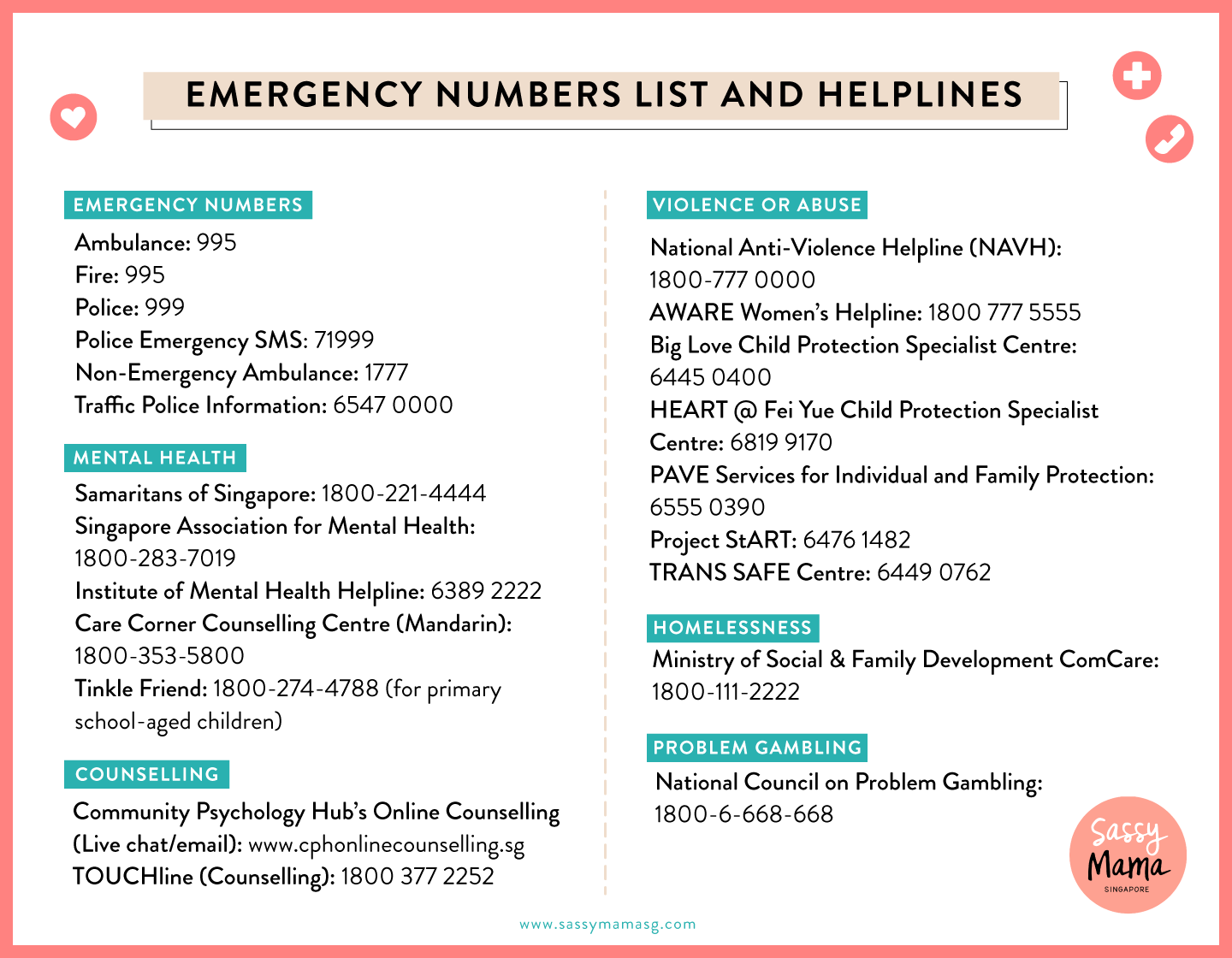 SAVE THIS LIST! Emergency Numbers and Helplines in Singapore