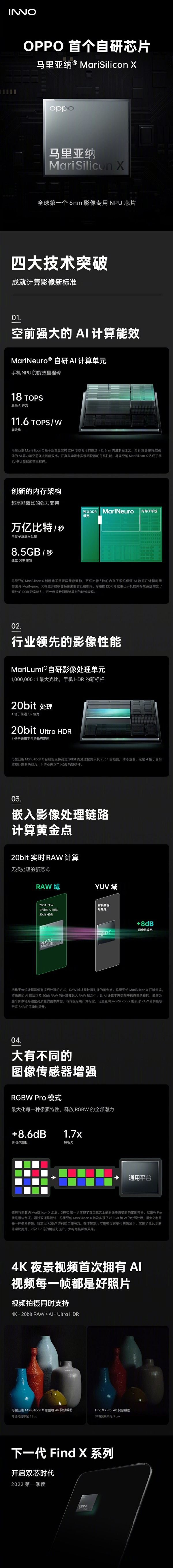 AI算力超越苹果！一图看懂OPPO首个自研芯片马里亚纳 MariSilicon X