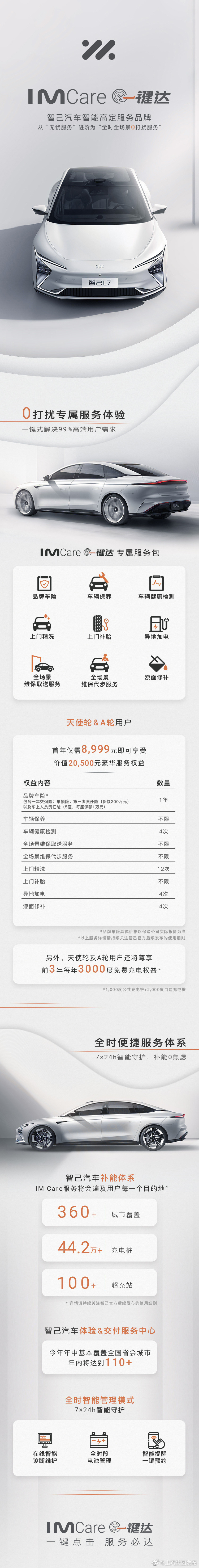 智己汽车发布高定服务品牌“IM Care一键达”，首年 8999 元