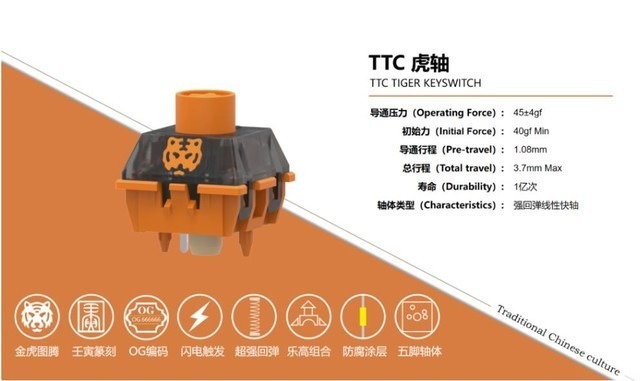 5角设计 TTC正牌科电发布TTC 虎轴:寿命可达1亿次