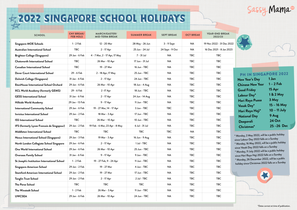 Calendar of School Holidays 2022 & Singapore Public Holidays