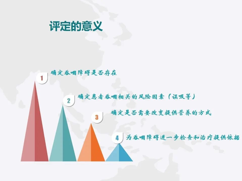 PPT：洼田饮水试验（评定意义、流程、检查、临床表现与功能评估、饮水试验、观察与运动）