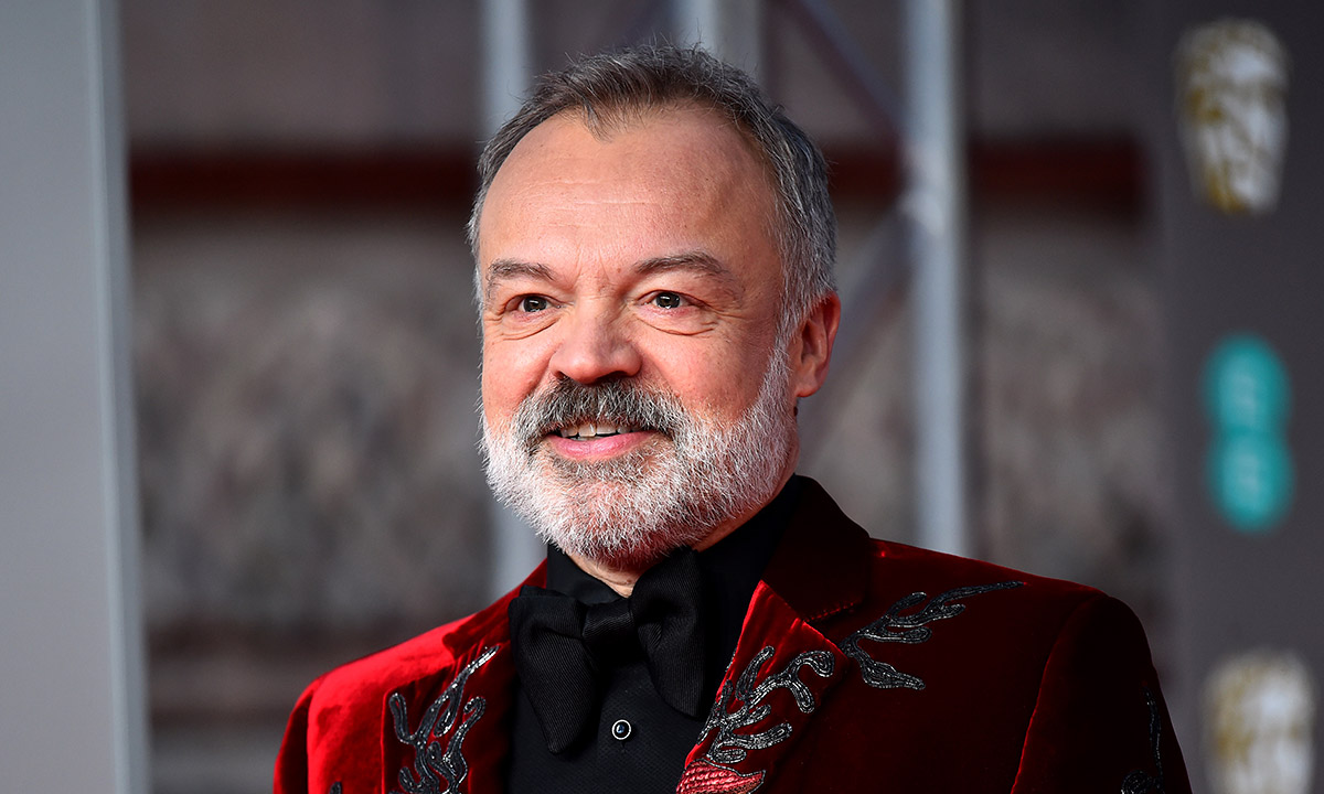 Who is Graham Norton's partner? Inside the TV star's love life