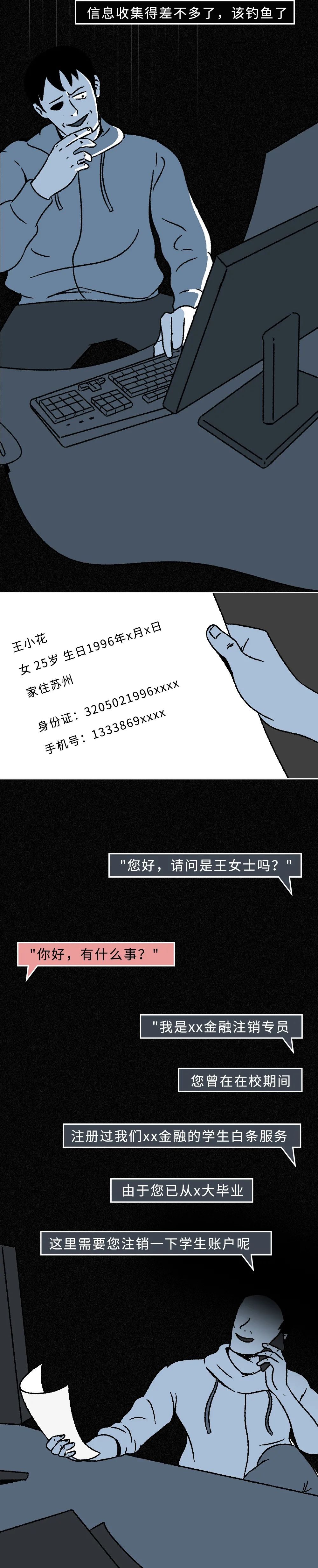 身份证号码泄露1小时后，她被盯上了