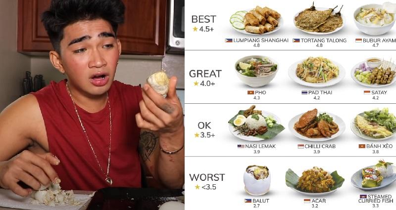 Food site's users rank balut as Southeast Asia's worst dish, lumpia the best
