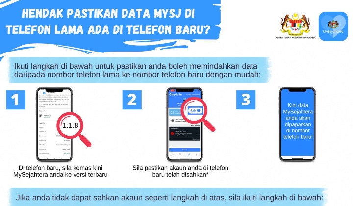 MySejahtera: How To Transfer Vaccine Certificate To A New Phone Number