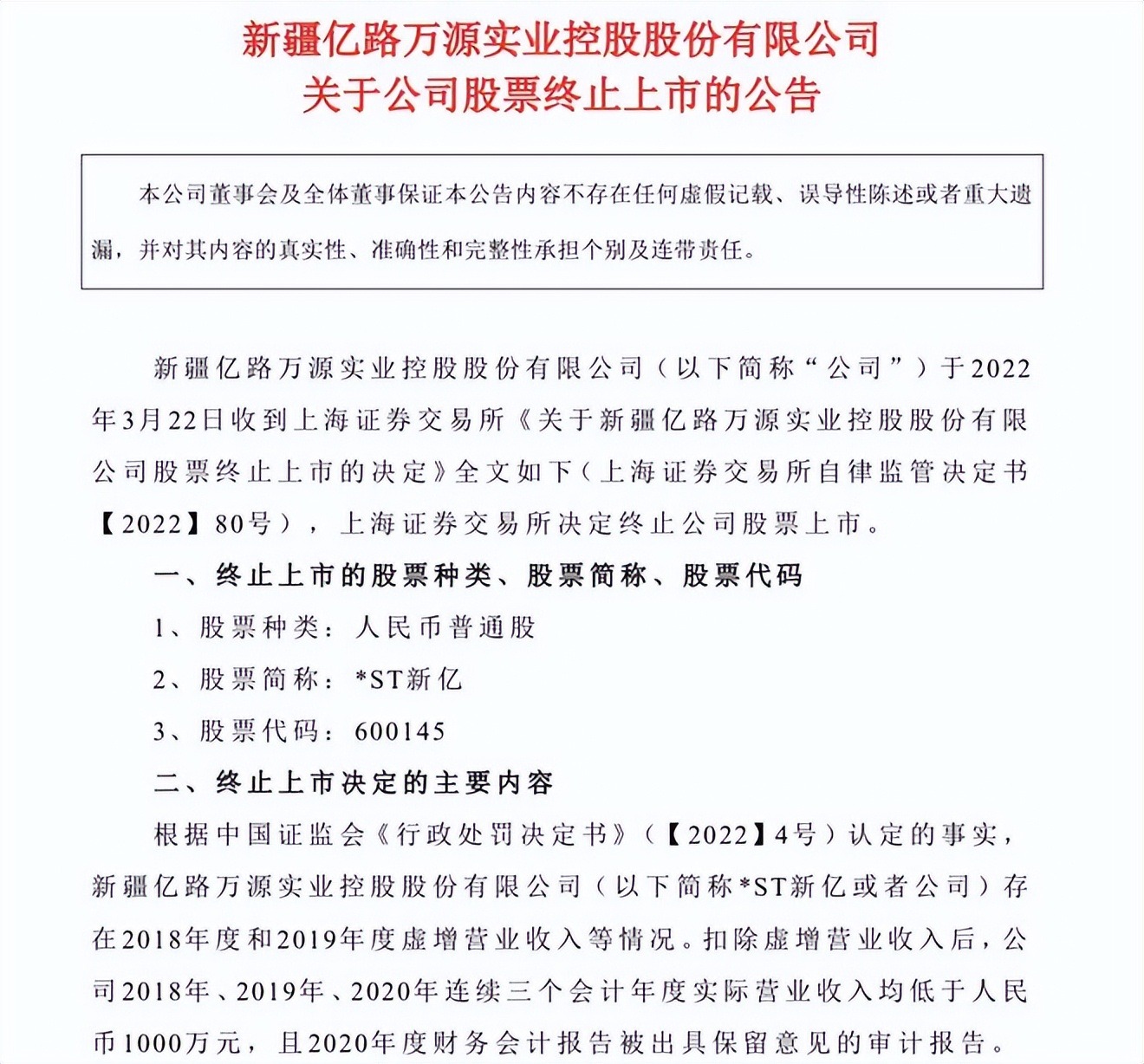 戴帽8年停牌5年，涉嫌业绩造假，中国卫浴第一股成2022首支退市股