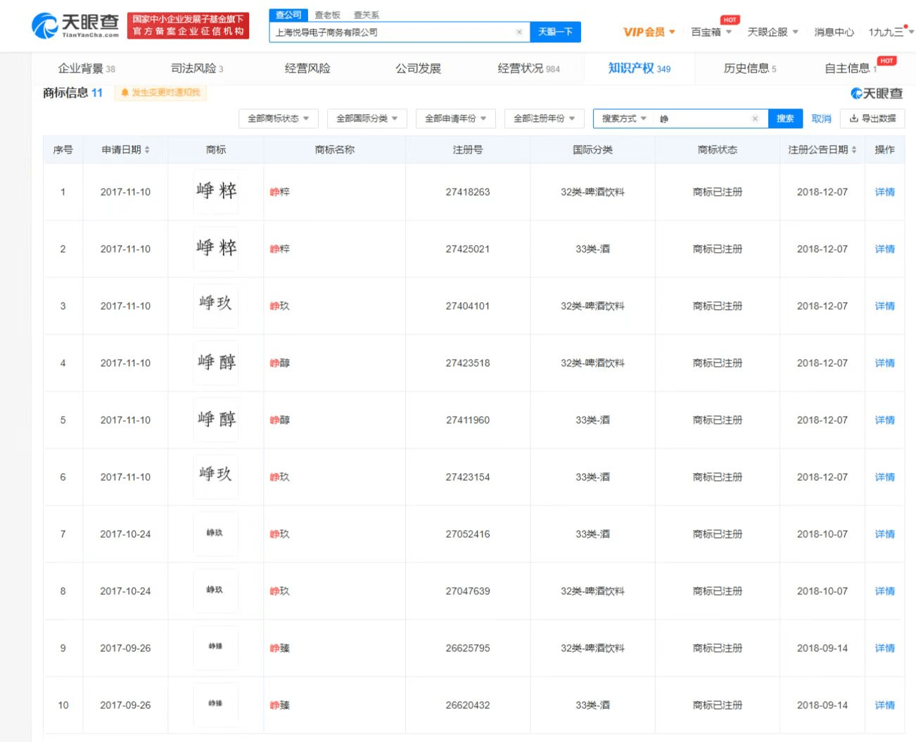 徐峥被曝是TST庭秘密峥酒系列形象大使 关联公司已注册多个“峥系列”酒类商标
