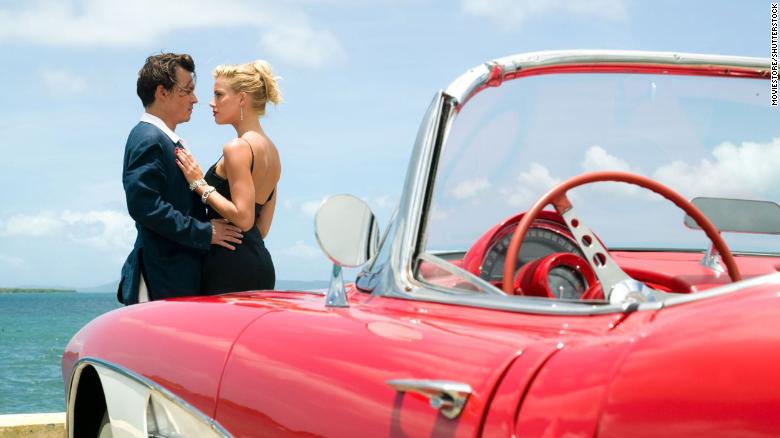 From 'The Rum Diary' to court: A timeline of Johnny Depp and Amber Heard's relationship