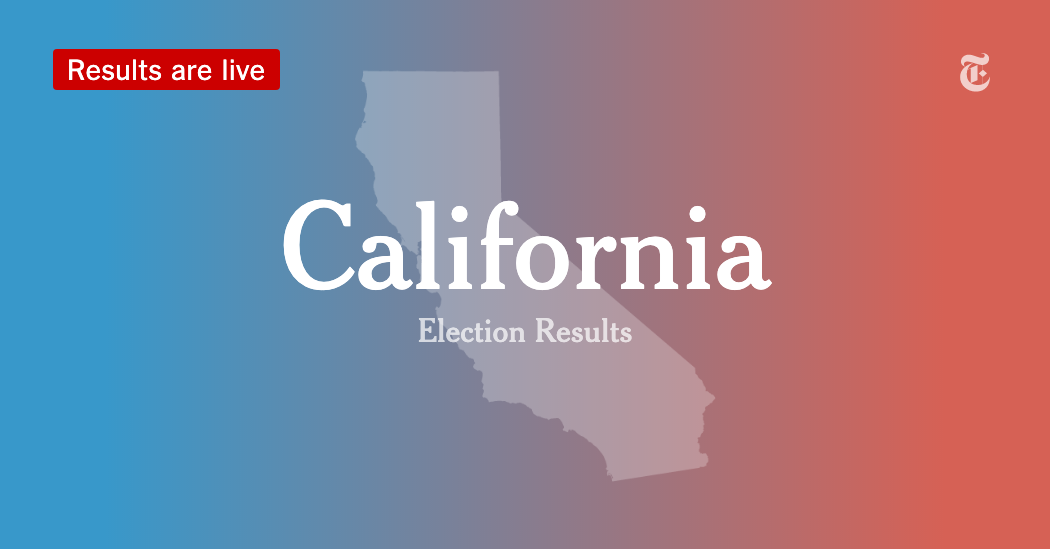 California 20th Congressional District Primary Election Results