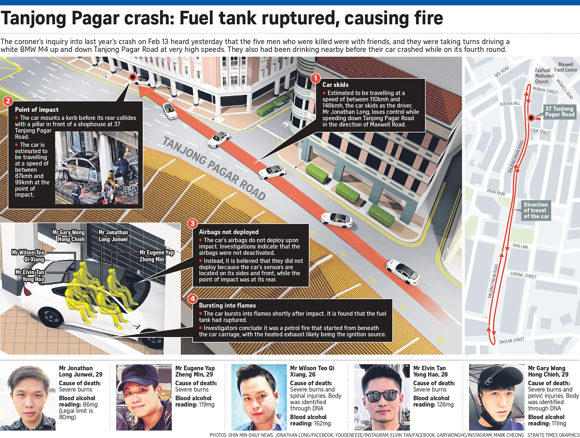 5 killed in Tanjong Pagar crash: Driver busted alcohol limit, was speeding at 148kmh