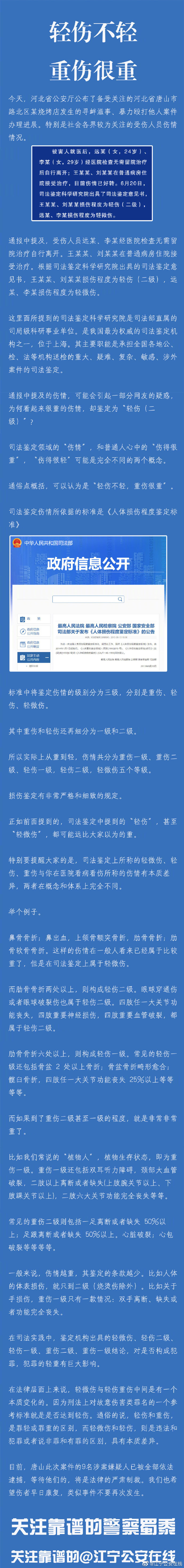 警方通报唐山打人案“二级轻伤”惹议：到底怎么定的？