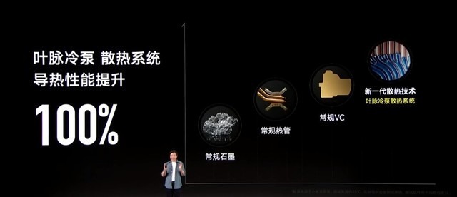 小米12S Ultra散热系统公布 采用仿生叶脉冷泵技术
