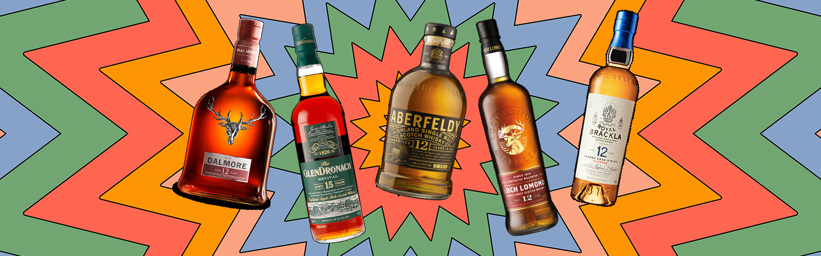 The Best Unpeated Highland Single Malt Scotch Under $100