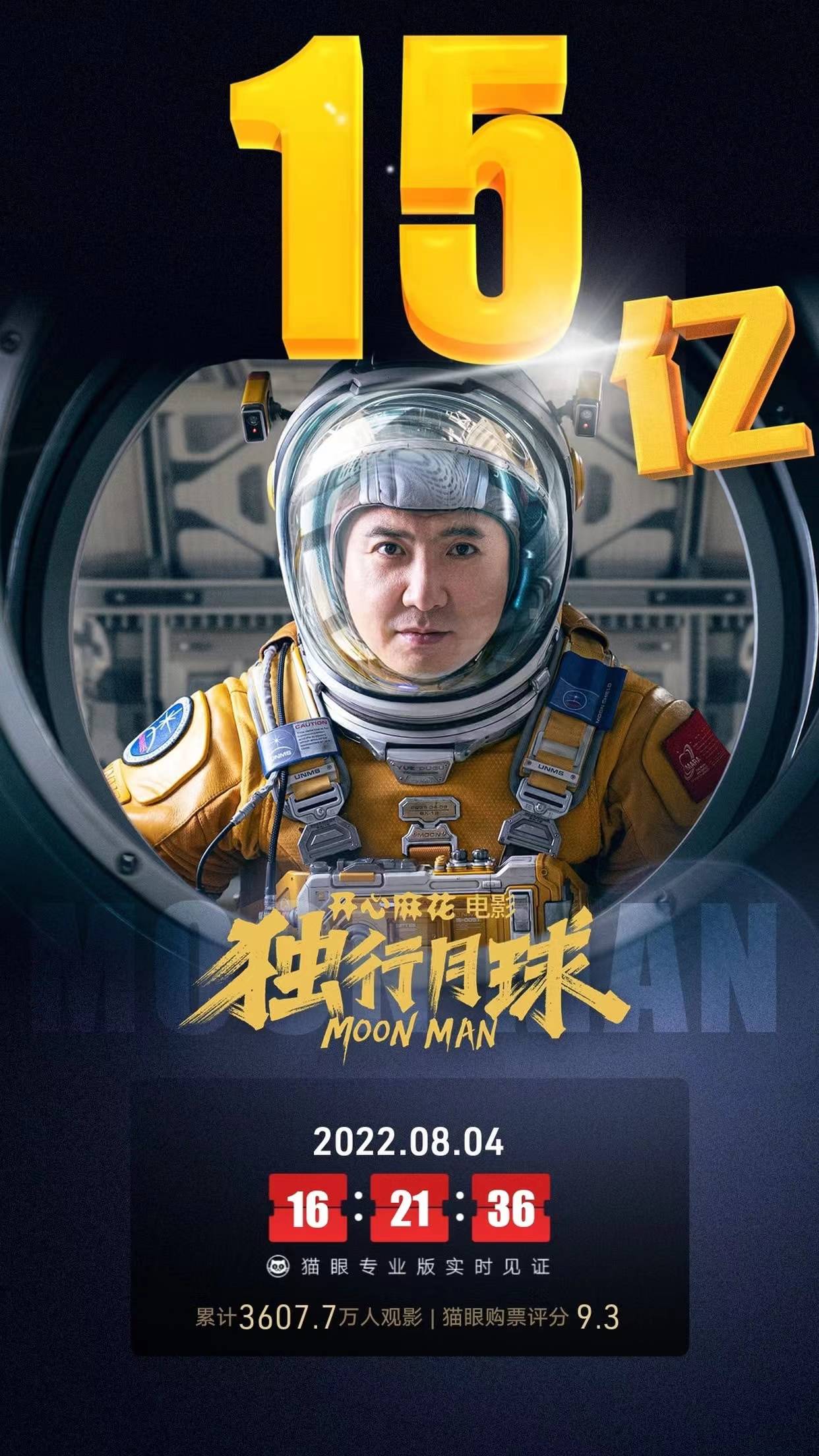 沈腾马丽主演《独行月球》上映7天累计票房破15亿 暂居2022年内地票房榜第四位