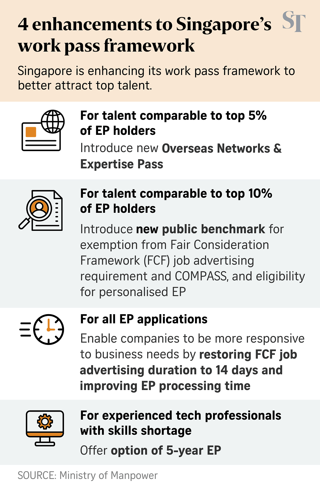 4 things to know about Singapore's work pass framework enhancements