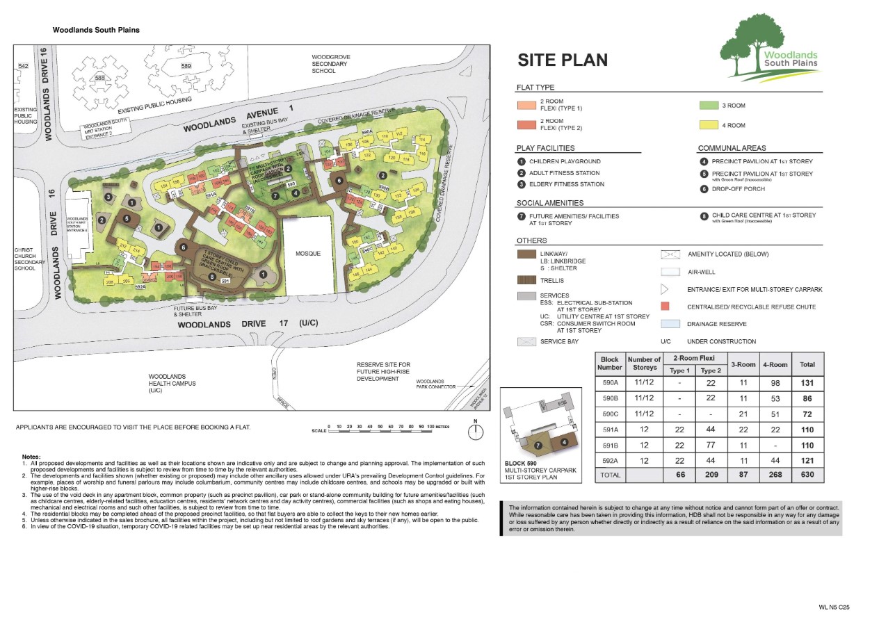 August 2022 HDB BTO in-depth review: Woodlands (Woodlands South Plains)