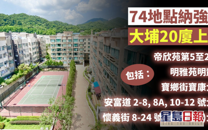 74地点纳强检大埔20厦上榜 包括帝欣苑第5至20座（附名单）