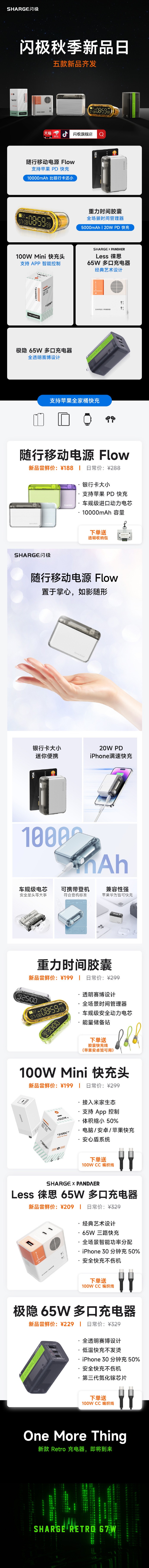 闪极 5 款新品齐发：随行移动电源、100W mini 快充头等