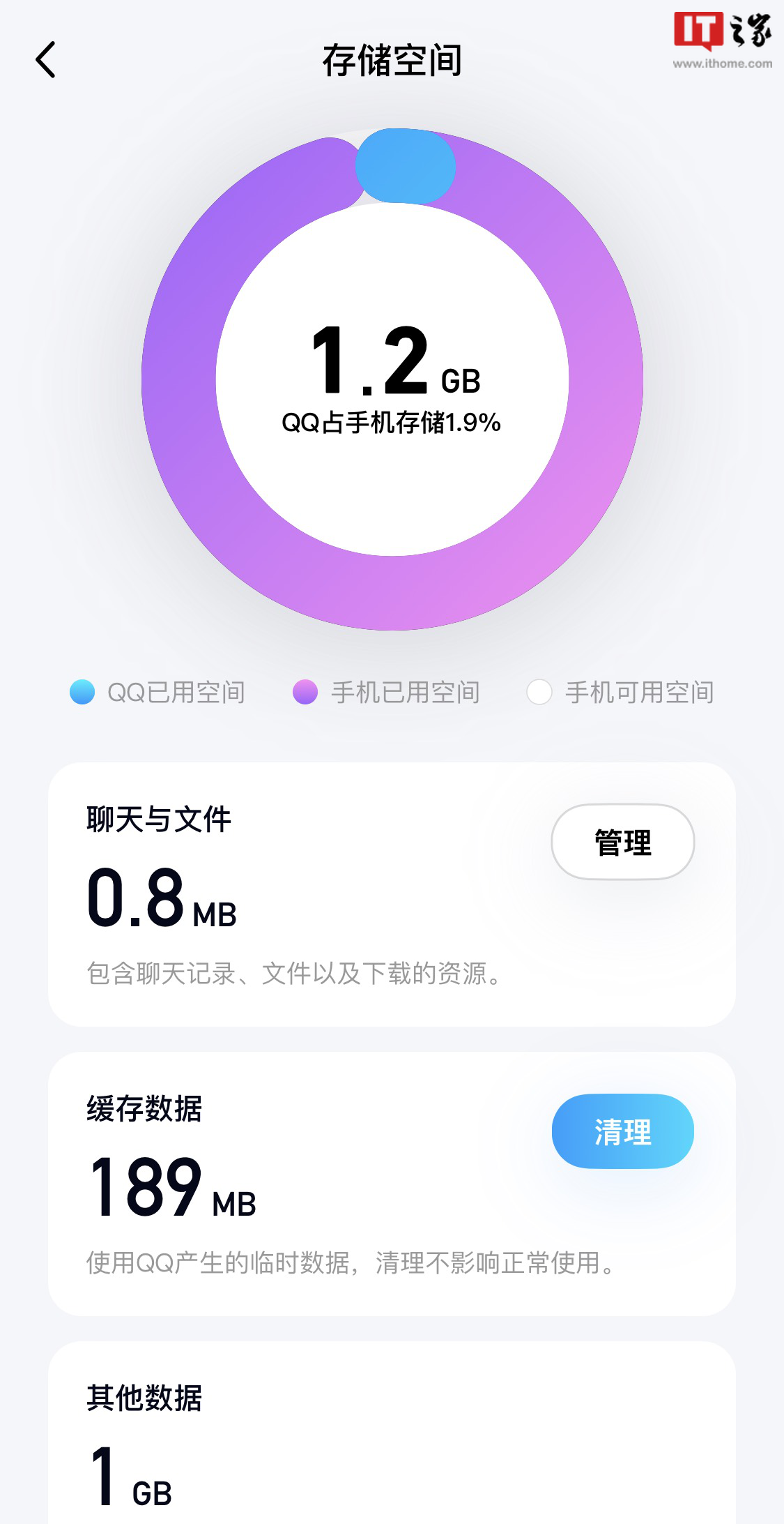 腾讯QQ iOS版8.9.18正式版发布：天气功能升级，精准实时天气预报