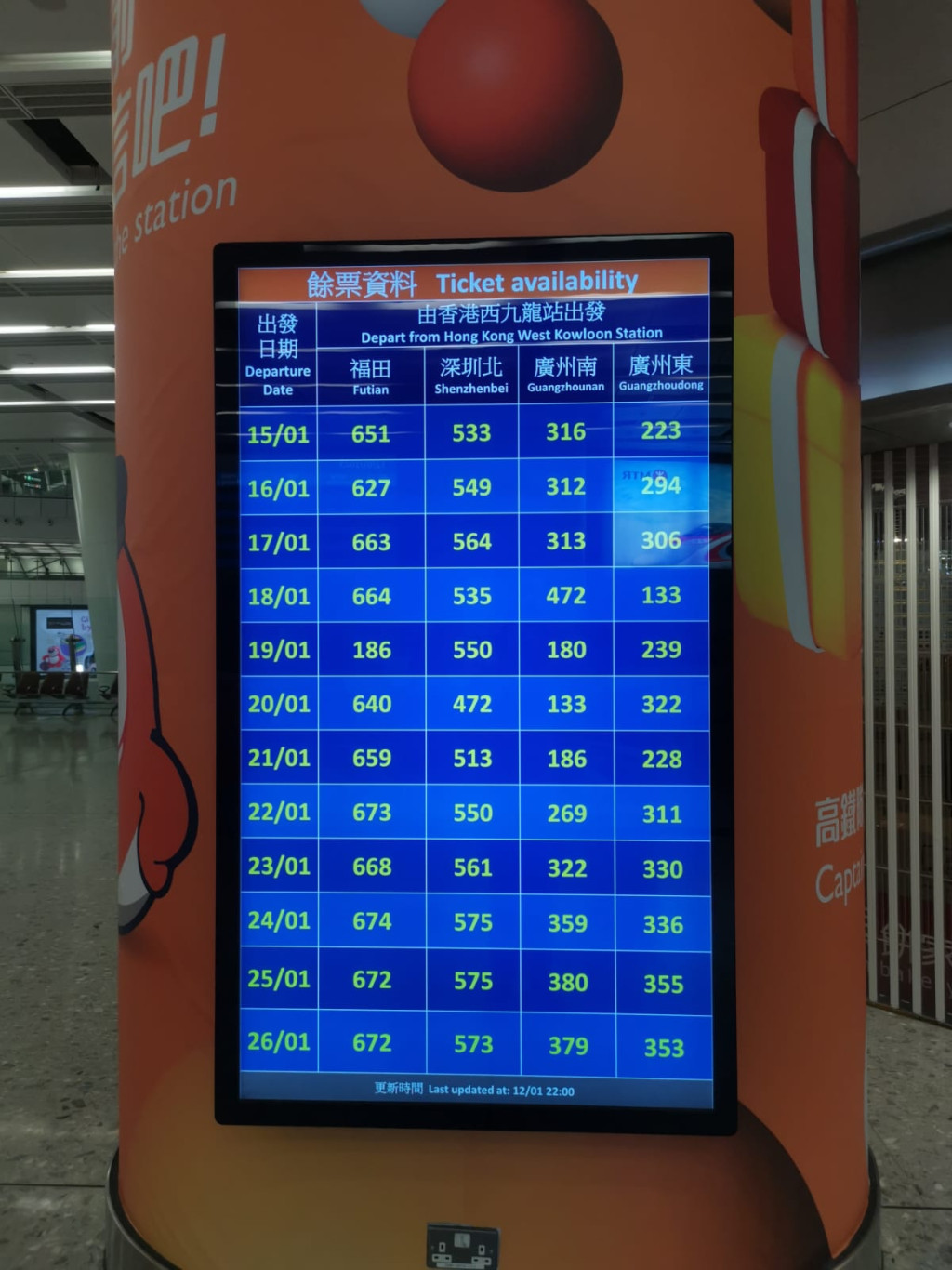 高铁购票｜港铁：截至晚上10时 復运首日北行车票已售逾3000张
