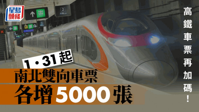 高铁车票│1．31起再加码 南北双向各增5000张 总数加至3万张