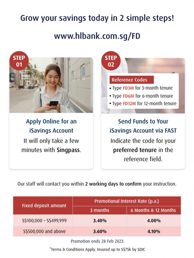Hong Leong Bank S’pore to offer as much as 4.10% p.a. on Fixed Deposits in CNY Promotion till Feb 28