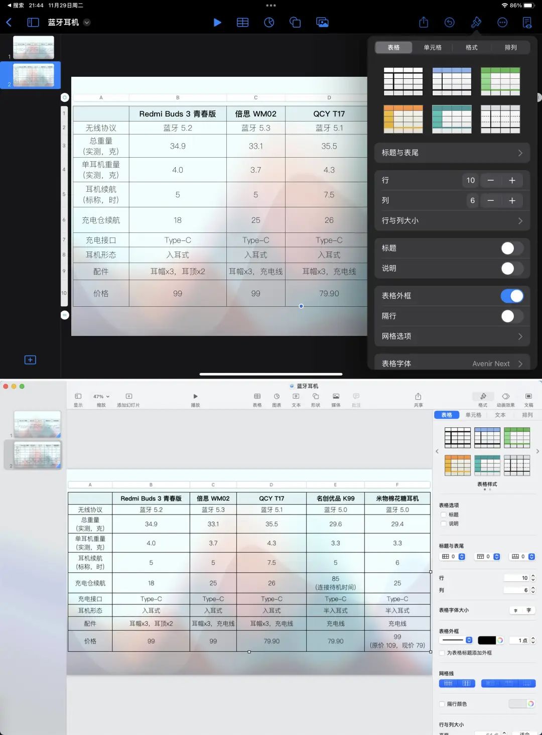 苹果 iPadOS 16 全攻略：4 大升级 N 种用法，iPad 玩家必看