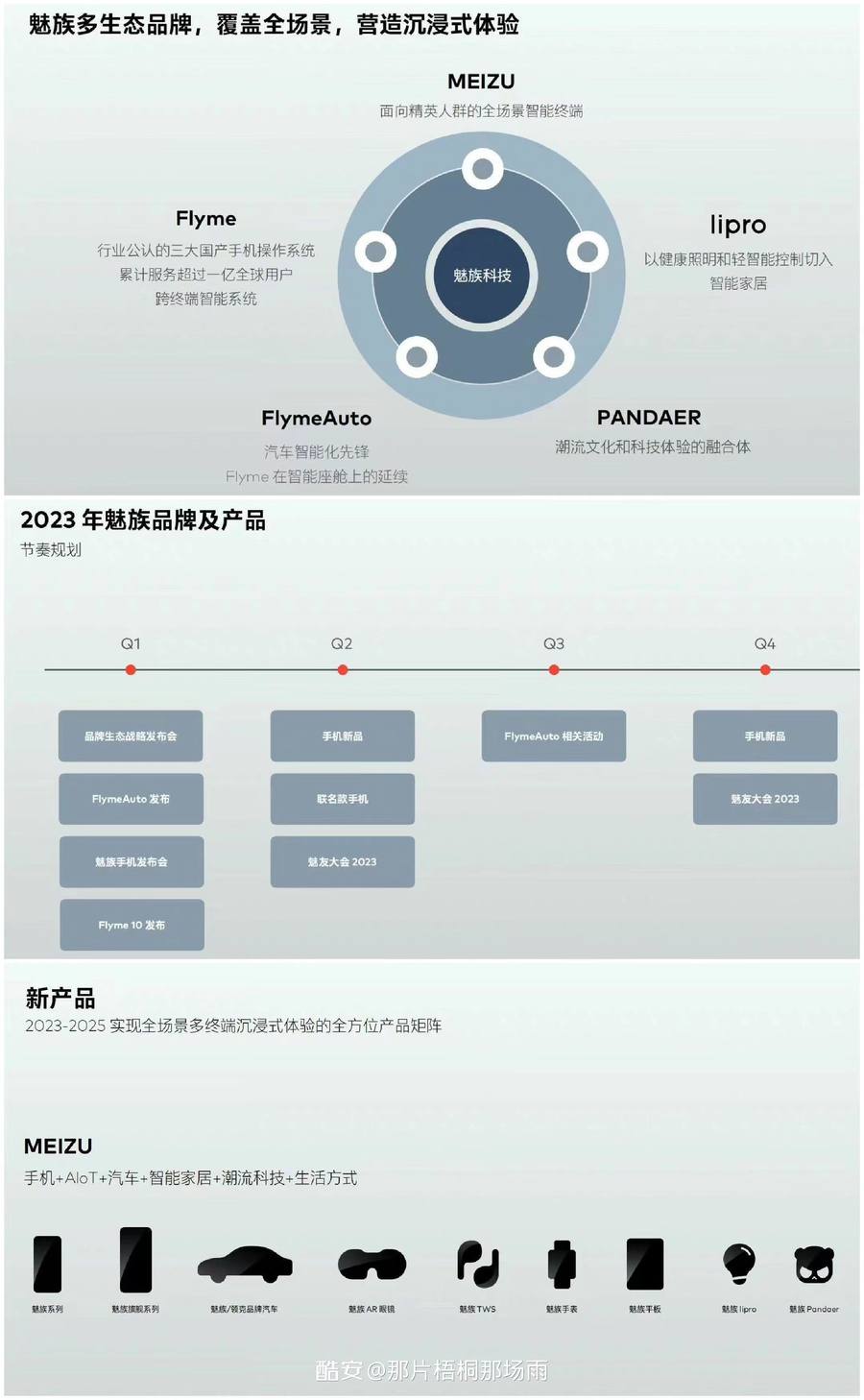 魅族2023多终端规划表曝光，新机将于Q1发布