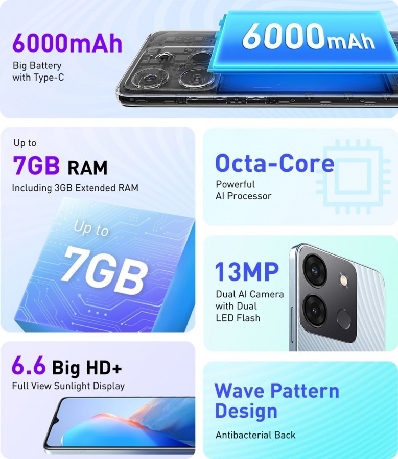 传音 Infinix Smart 7 新手机发布：采用 6000mAh 电池