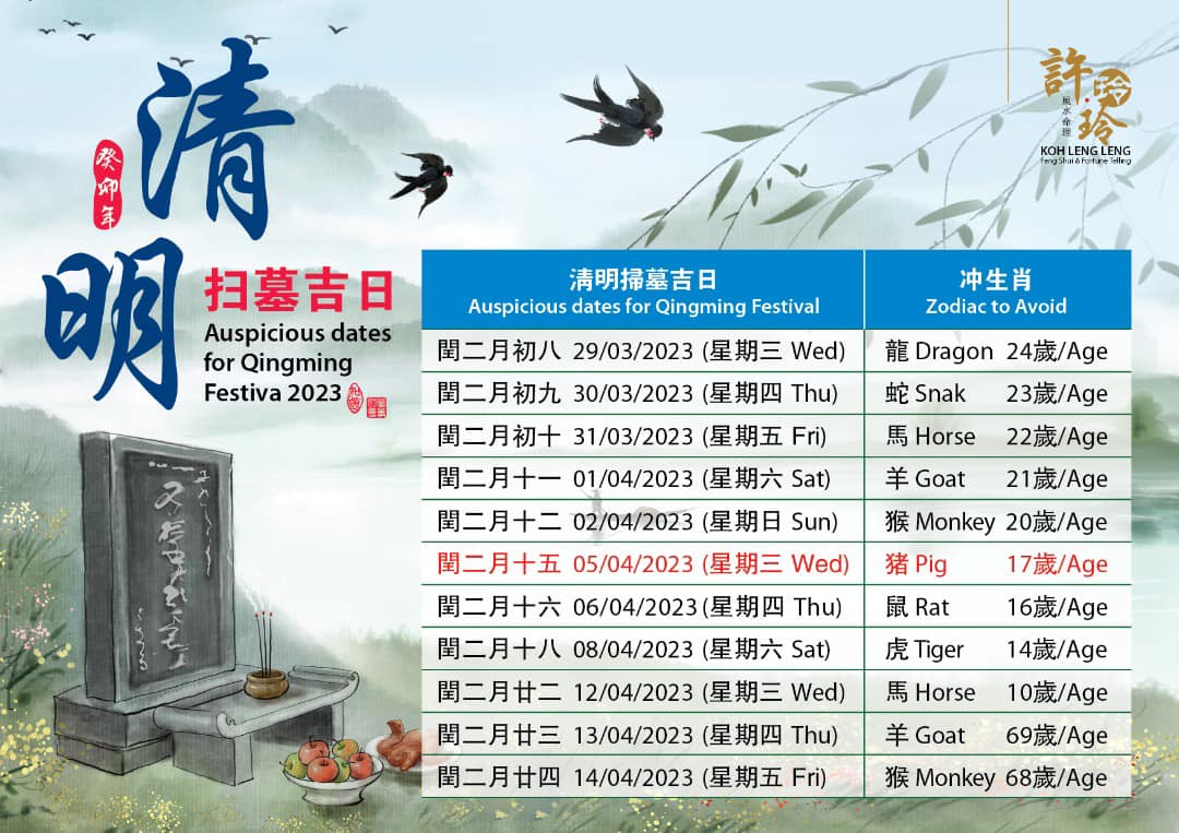 2023年『清明节扫墓吉日』出炉 ⚡ 这些『生肖相冲』要避开这几天！