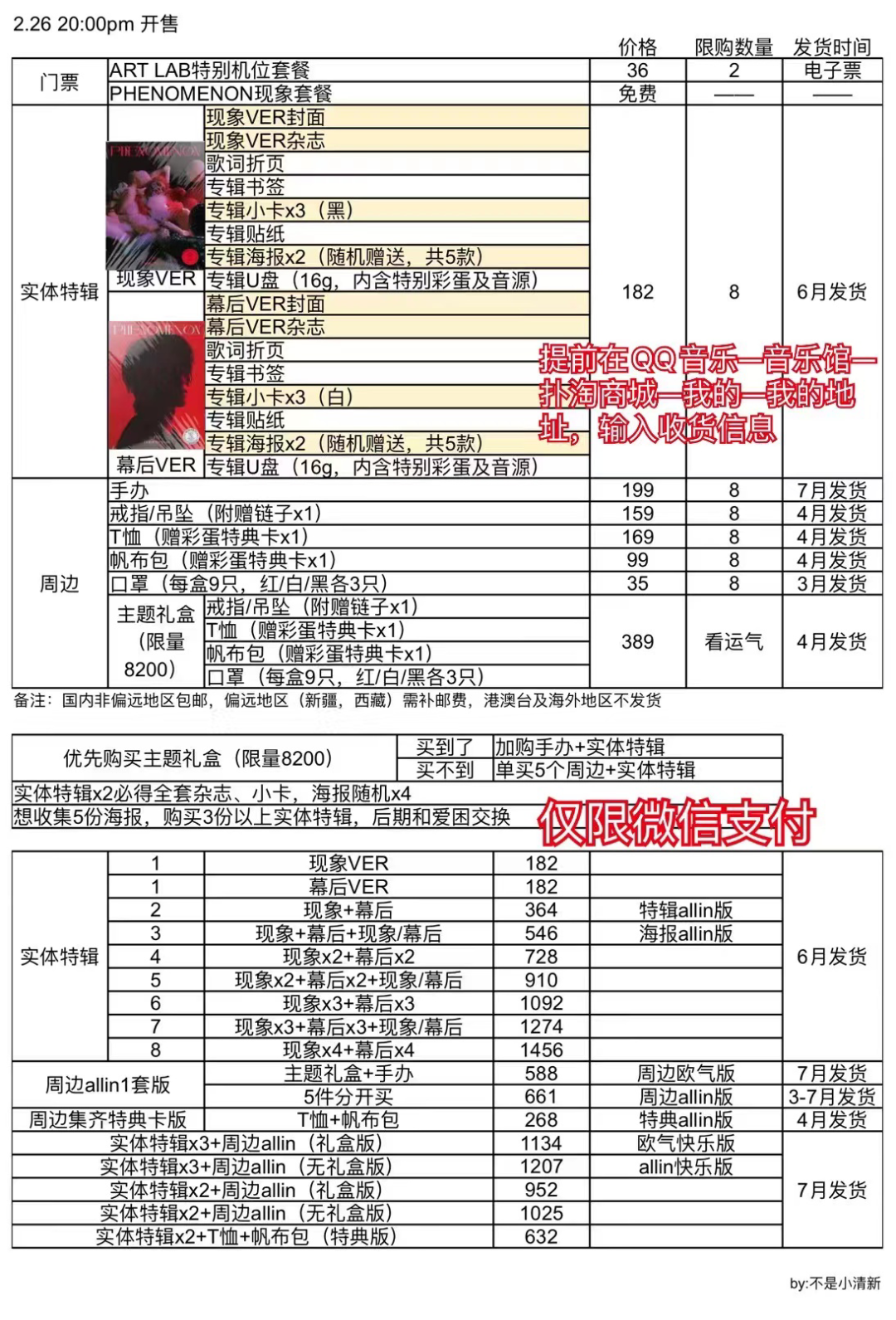 蔡徐坤专辑搭售周边惹争议，“粉丝经济”能否撑起唱片复苏？