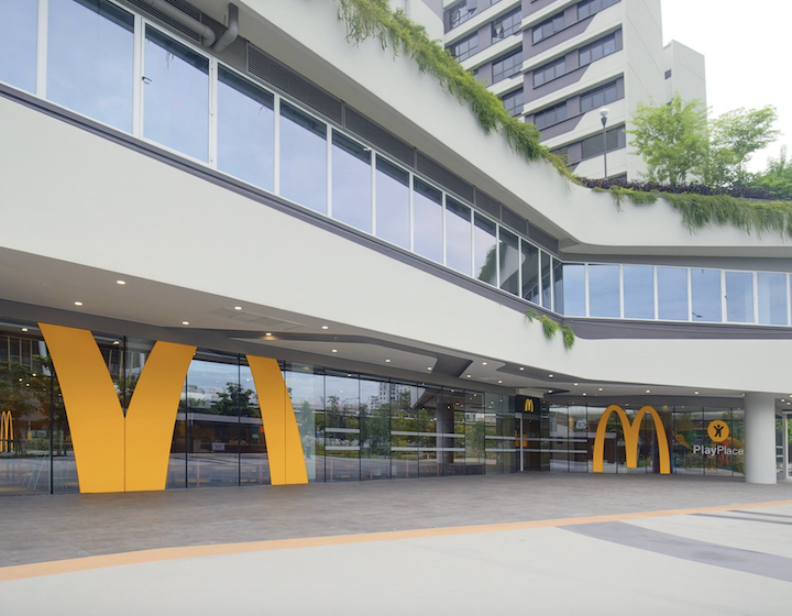 Best Shopping Malls in Singapore