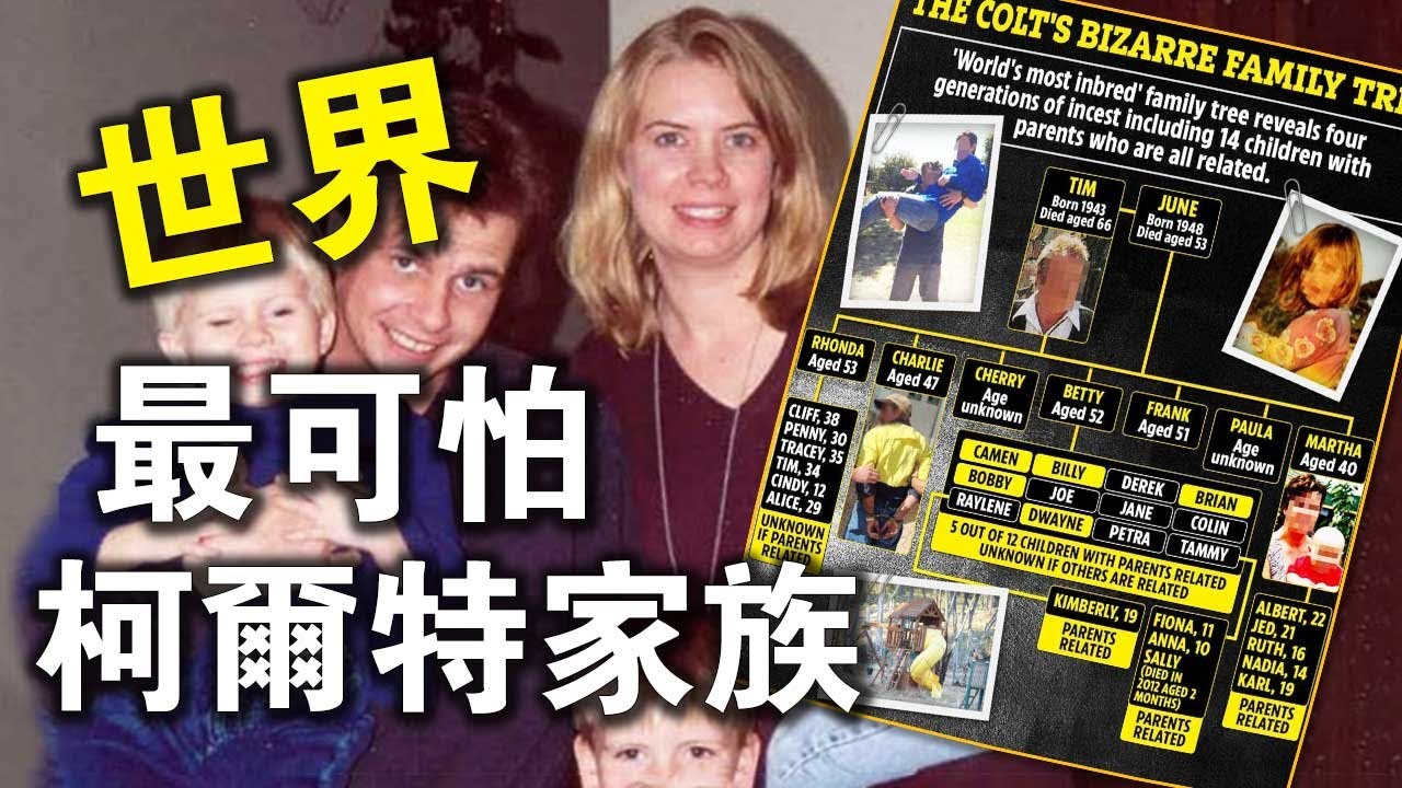 全世界最可怕的家族！四代人族内交配半个世纪，38人全部发生过关系！家族成员样貌曝光，太震撼了！