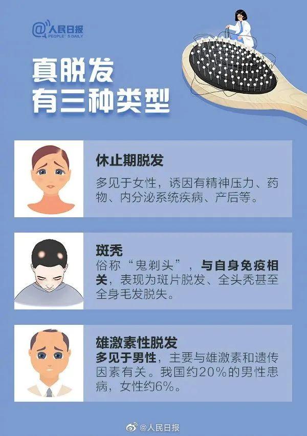 你有“秃”如其来的烦恼吗？收好这份超实用防秃攻略