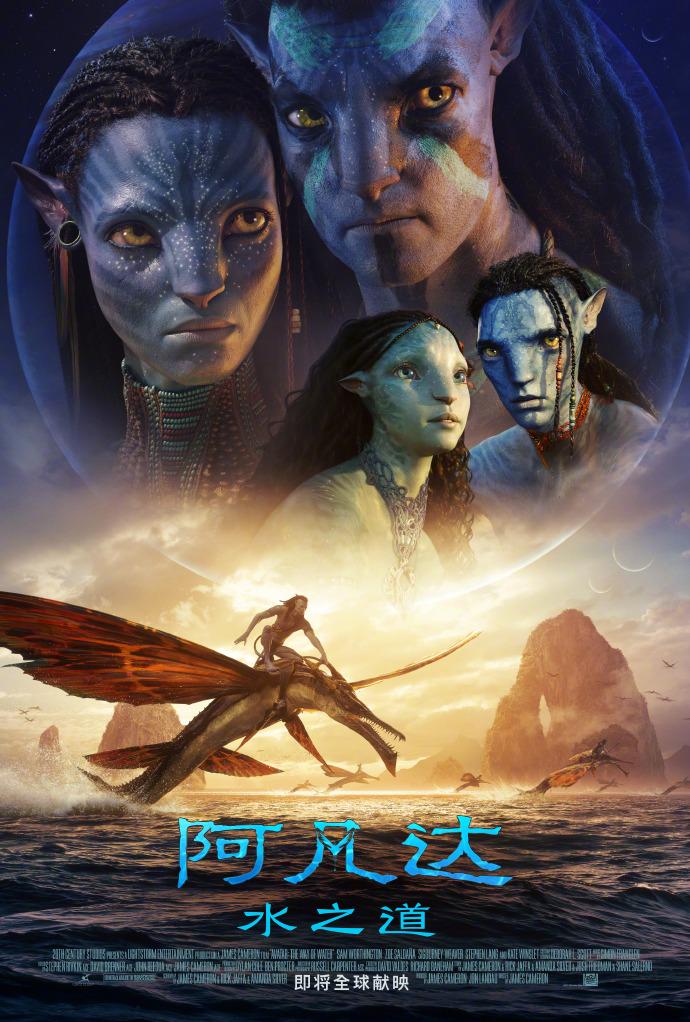 《阿凡达2》利润超5亿美元 成2022年最赚钱好莱坞影片