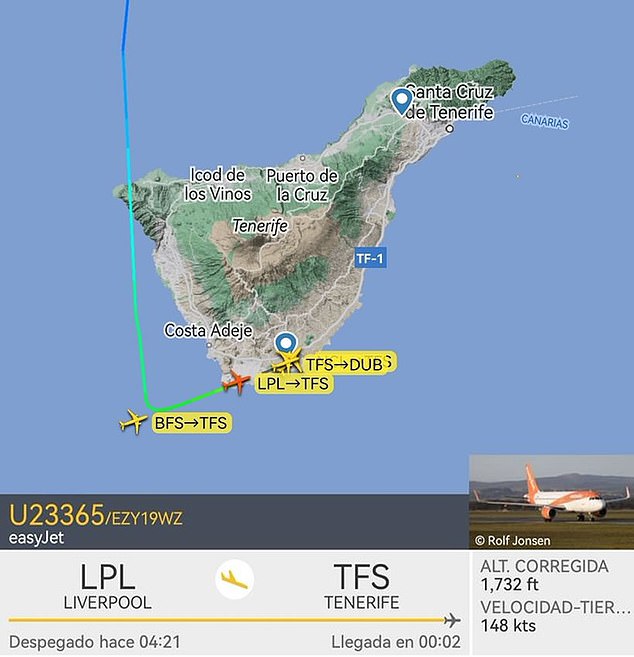 Police are called to easyJet plane as it touches down in Tenerife after group of passengers became 'disruptive' on flight from Liverpool