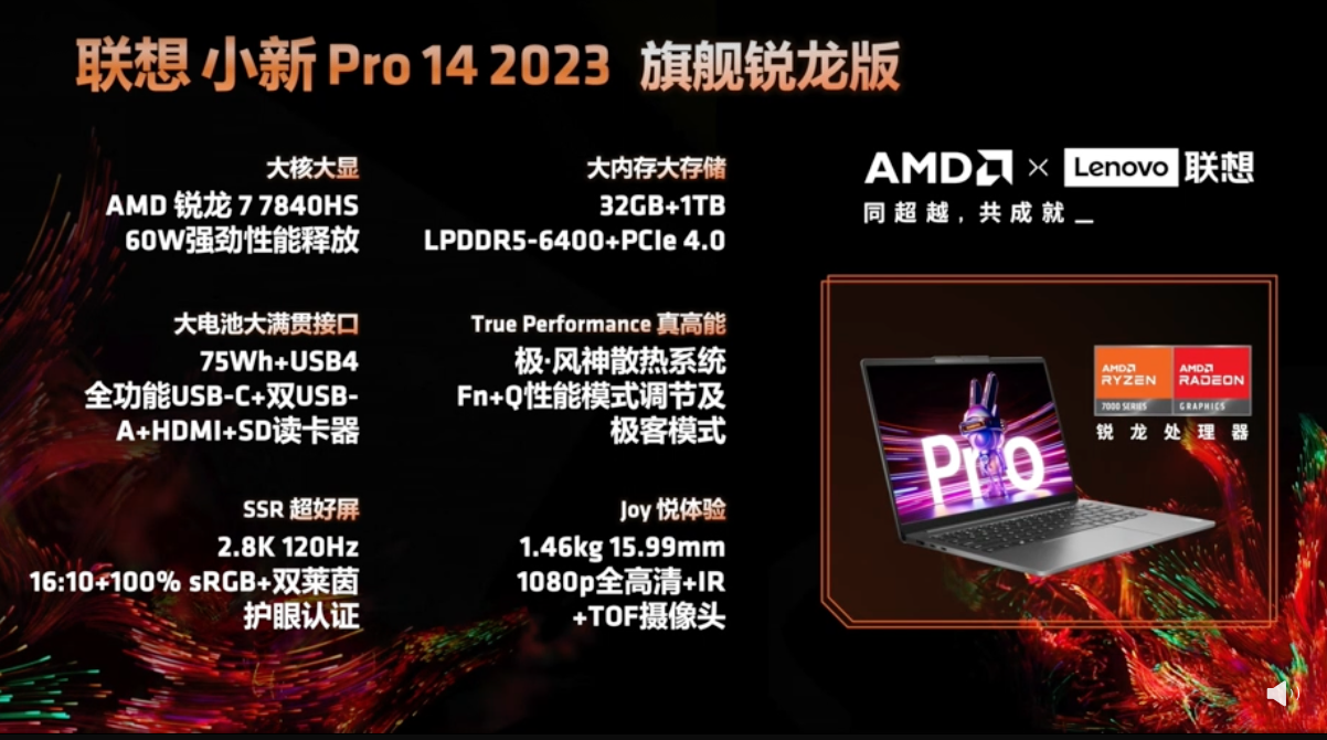 联想预热小新Pro 超能本 2023 旗舰锐龙版：搭载 R7 7840HS