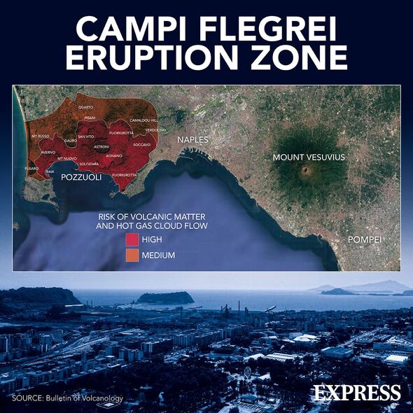 Italian supervolcano on 'verge of eruption' — potential disaster zone MAPPED