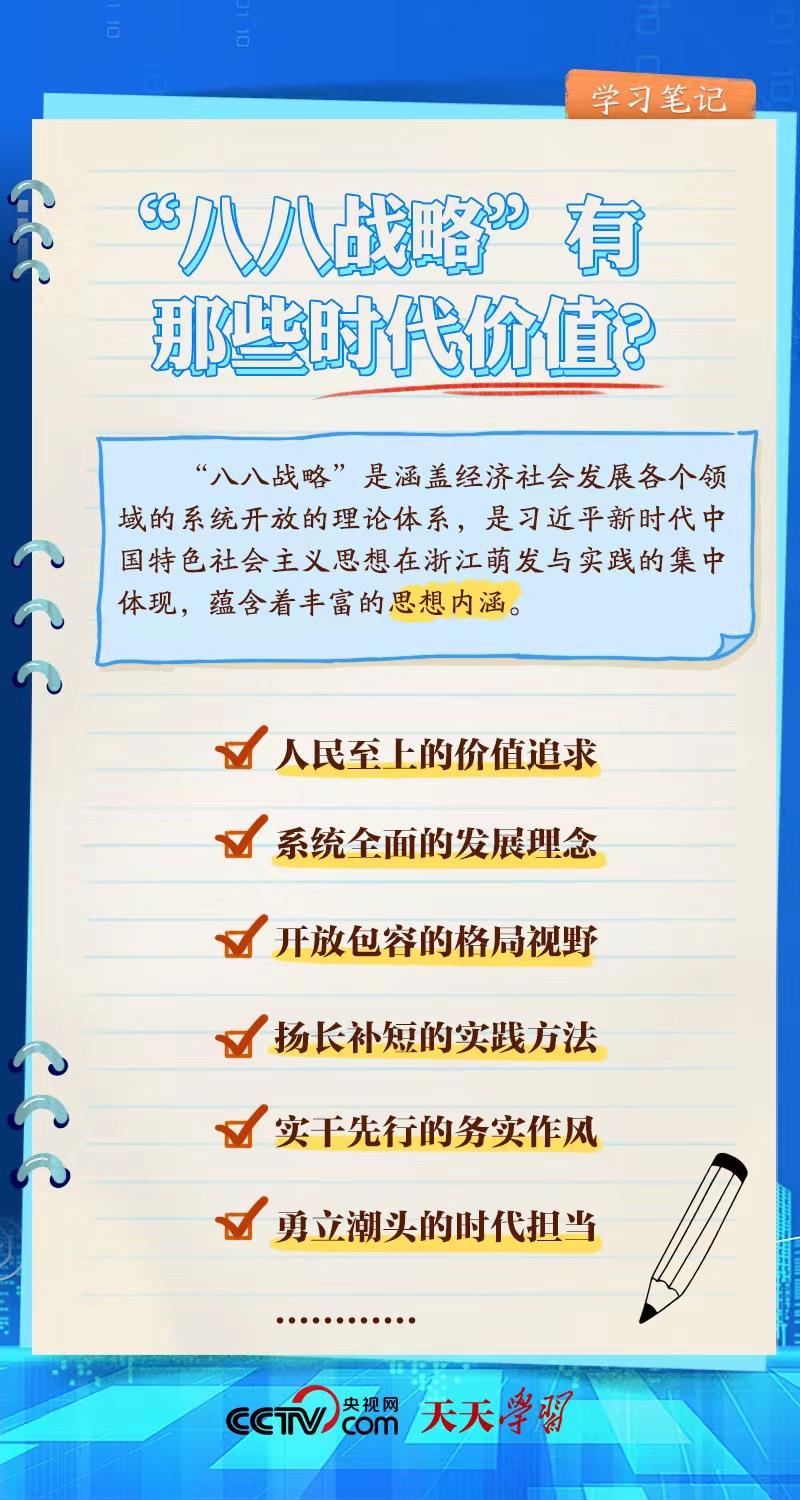 天天学习丨20年前，习近平赋予浙江一把发展的“金钥匙”