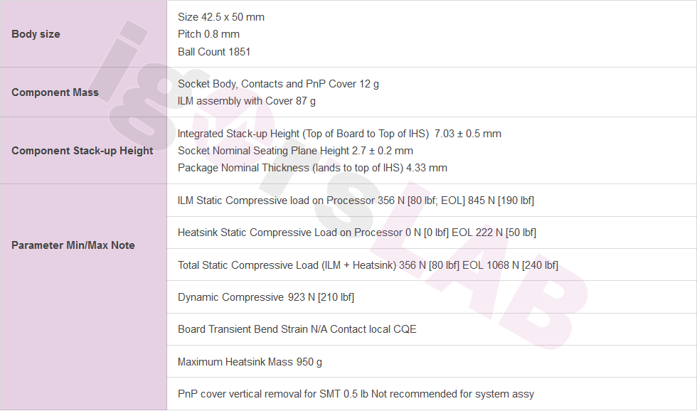 英特尔 Arrow Lake 桌面处理器 LGA-1851 接口详细规格曝光