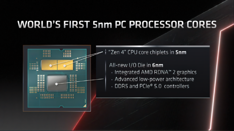 AMD Strix Halo（Sarlak） Die Shot 图曝光 | Nestia