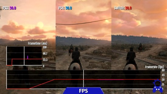 数毛社《荒野大镖客》画质对比：NS vs PS3 vs PS4