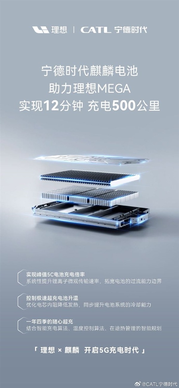 充电12分钟续航500km！理想大杀招正式官宣 李想：明年将成中国豪华品牌销量第一