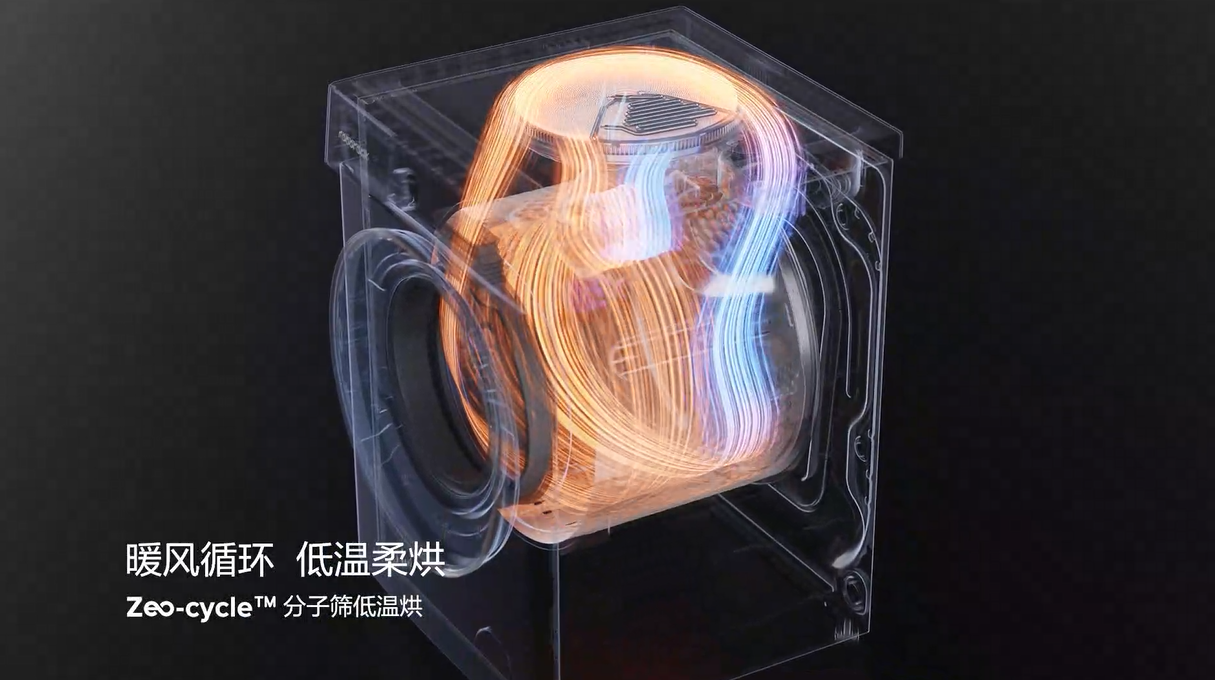 石头分子筛洗烘一体机H1 Neo发布：搭载分子筛低温智烘，3999元