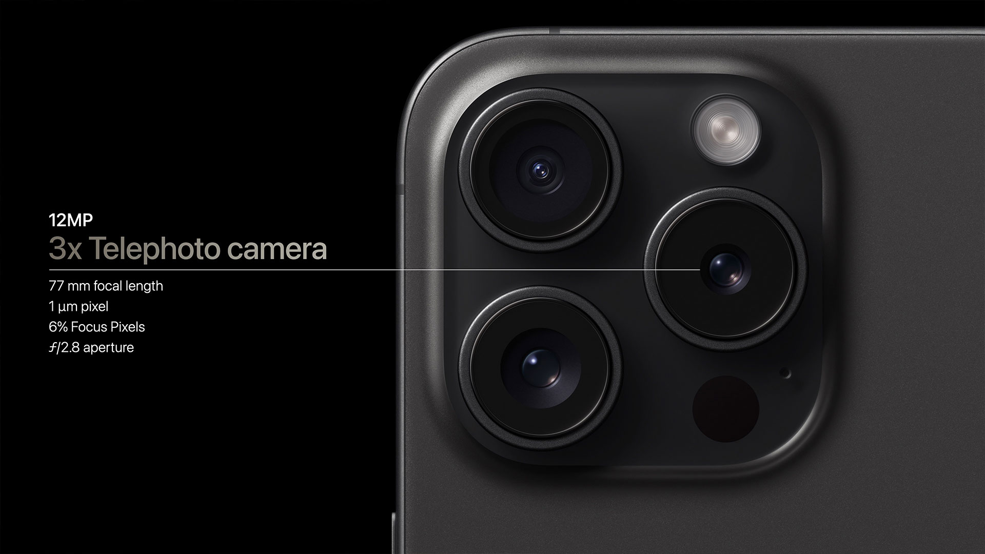 Apple’s iPhone 15 Pro arrives in titanium with USB-C, starting at $999