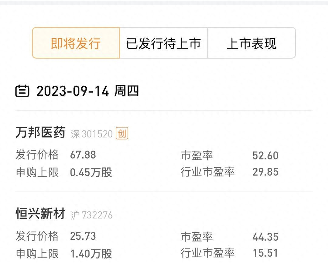 “福建板块”热点能否持续？有待观察