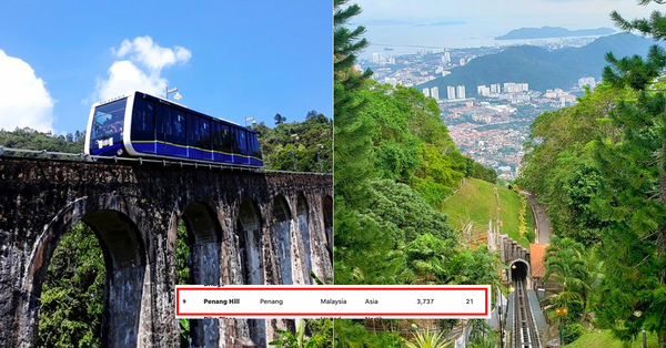 USA Today Ranks Penang Hill As Asia's Worst Tourist Trap & 3rd Most Overrated Destination