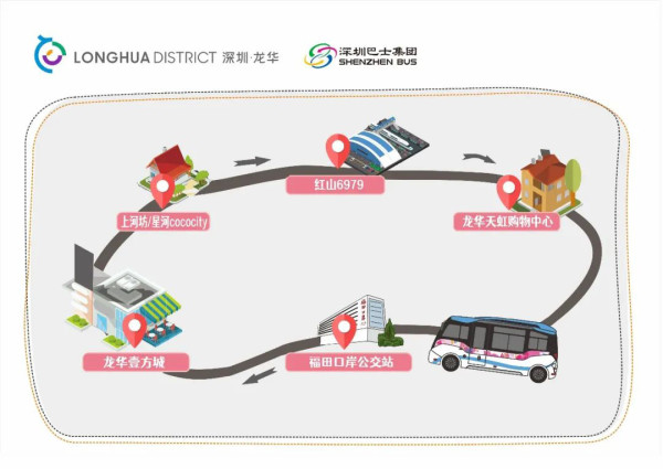 深圳福田口岸再增2条免费巴士专缐 直达龙华壹方城／星河cococity／天虹购物中心
