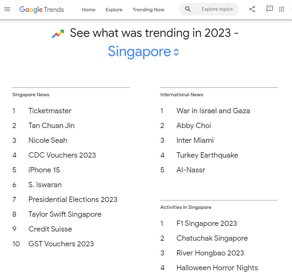 “Tan chuan jin” & “nicole seah” becomes top 5 most searched terms on google in 2023